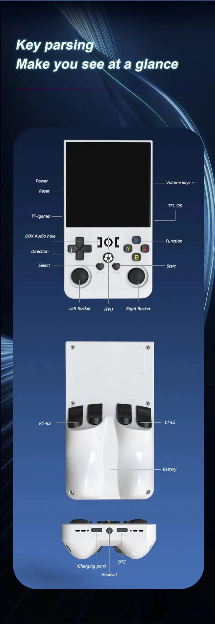 R36MAX — Console rétro portable, écran IPS 4 pouces, 128 Go, +18 000 jeux, 30+ émulateurs - Vortex Gaming